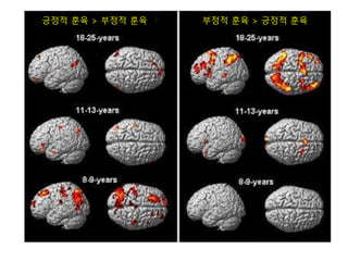 긍정적 훈육 > 부정적 훈육 부정적 훈육 > 긍정적 훈육
 
