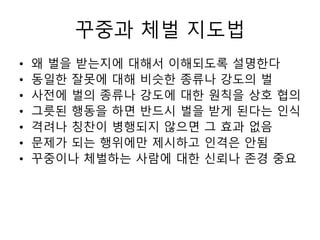 꾸중과 체벌 지도법
• 왜 벌을 받는지에 대해서 이해되도록 설명한다
• 동일한 잘못에 대해 비슷한 종류나 강도의 벌
• 사전에 벌의 종류나 강도에 대한 원칙을 상호 협의
• 그릇된 행동을 하면 반드시 벌을 받게 된다는 인식
• 격려나 칭찬이 병행되지 않으면 그 효과 없음
• 문제가 되는 행위에만 제시하고 인격은 안됨
• 꾸중이나 체벌하는 사람에 대한 신뢰나 존경 중요
 