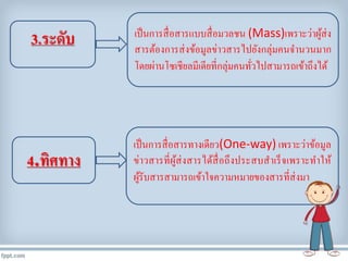 3.????? ?????????????????????????? (Mass)??????????????
??????????????????????????????????????????????
????????????????????????????????????????????????????
4.??????
??????????????????????(One-way) ??????????????
??????????????????????????????????????????????????
???????????????????????????????????????????
 