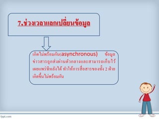7.????????????????????????
???????????????(asynchronous) ??????
????????????????????????????????????????
???????????????? ?????????????????????? 2 ????
???????????????????
 