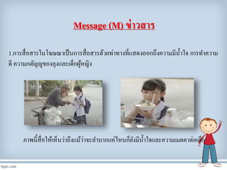 Message (M) ???????
1.????????????????????????????????????????????????????????????????? ?????????
?? ??????????????????????????????
?????????????????????????????????????????????????????????????????????????
 