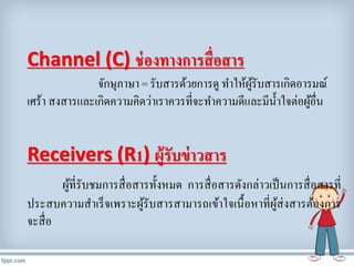 Channel (C) ?????????????????
????????? = ??????????????? ????????????????????????
????? ?????????????????????????????????????????????????????????????
Receivers (R1) ?????????????
???????????????????????????? ???????????????????????????????????
???????????????????????????????????????????????????????????????????
??????
 