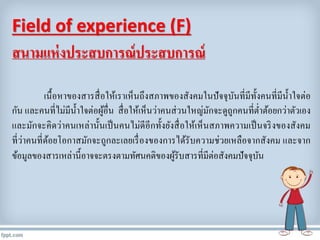 Field of experience (F)
????????????????????????????
????????????????????????????????????????????????????????????????????????????
??? ???????????????????????????? ????????????????????????????????????????????????????????
?????????????????????????????????????????????????????????????????????????????????
???????????????????????????????????????????????????????????????????????? ??????
???????????????????????????????????????????????????????????????????????
 