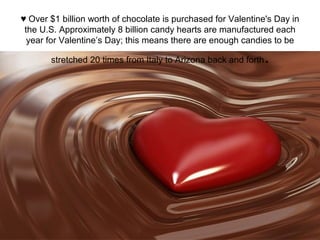 ♥ Over $1 billion worth of chocolate is purchased for Valentine's Day in
the U.S. Approximately 8 billion candy hearts are manufactured each
year for Valentine’s Day; this means there are enough candies to be
stretched 20 times from Italy to Arizona back and forth.
 