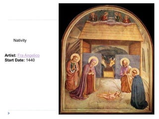 Nativity
Artist: Fra Angelico
Start Date: 1440
 