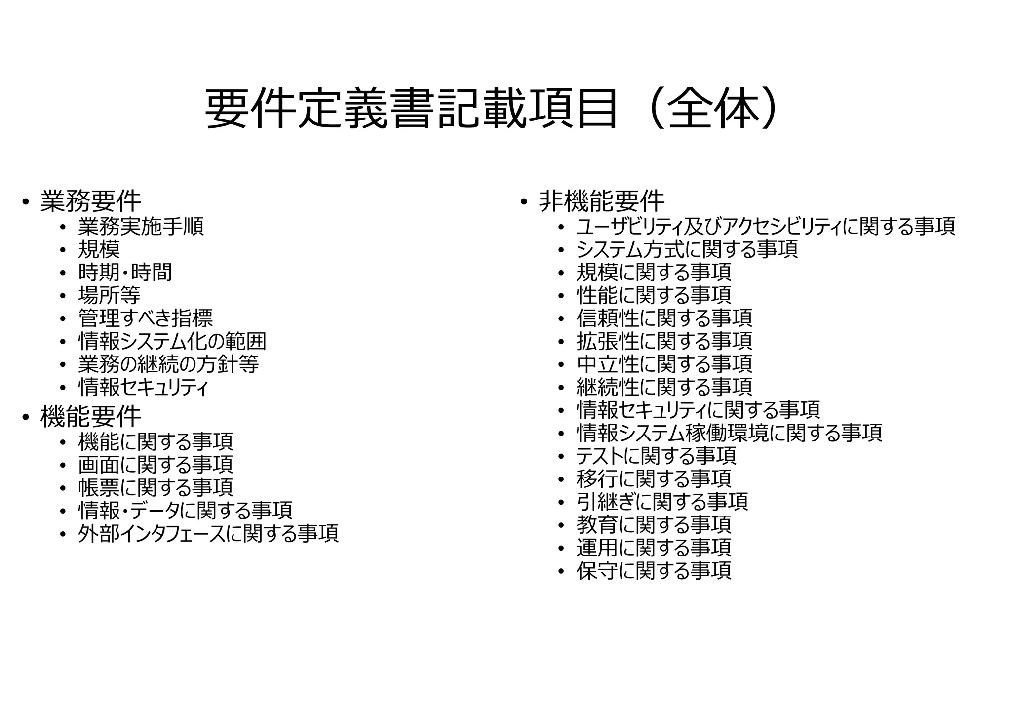 業者に騙されないデジタルアーカイブシステム開発 デジタル化の調達のために