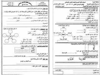 امتحانات عربى ودين اولى وتانية ابتدائى لآخر العام 2014/2015