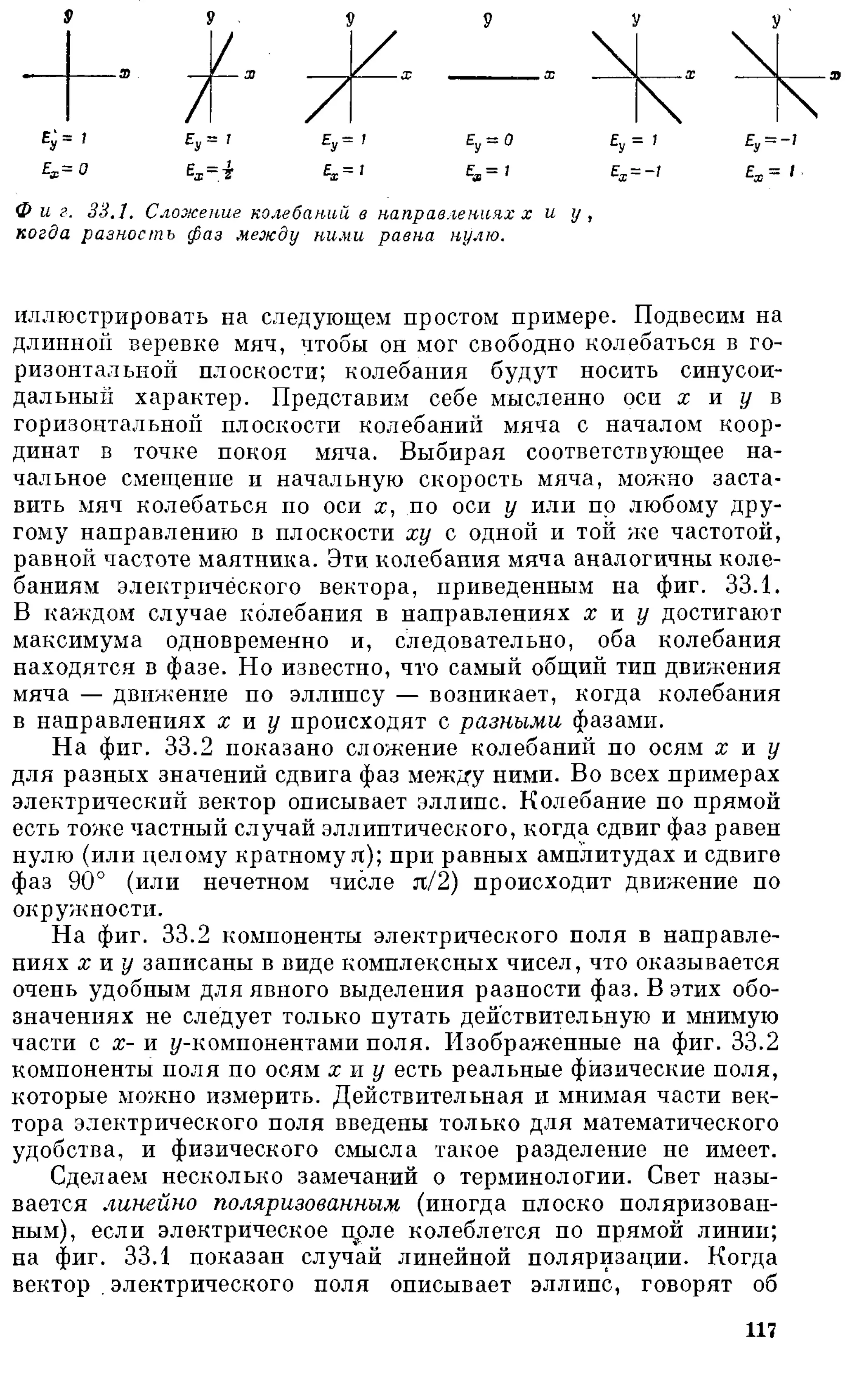 Фейнман Р., Лейтон Р., Сэндс М. Фейнмановские лекции по физике. 3. Излучение. Волны. Кванты 3.