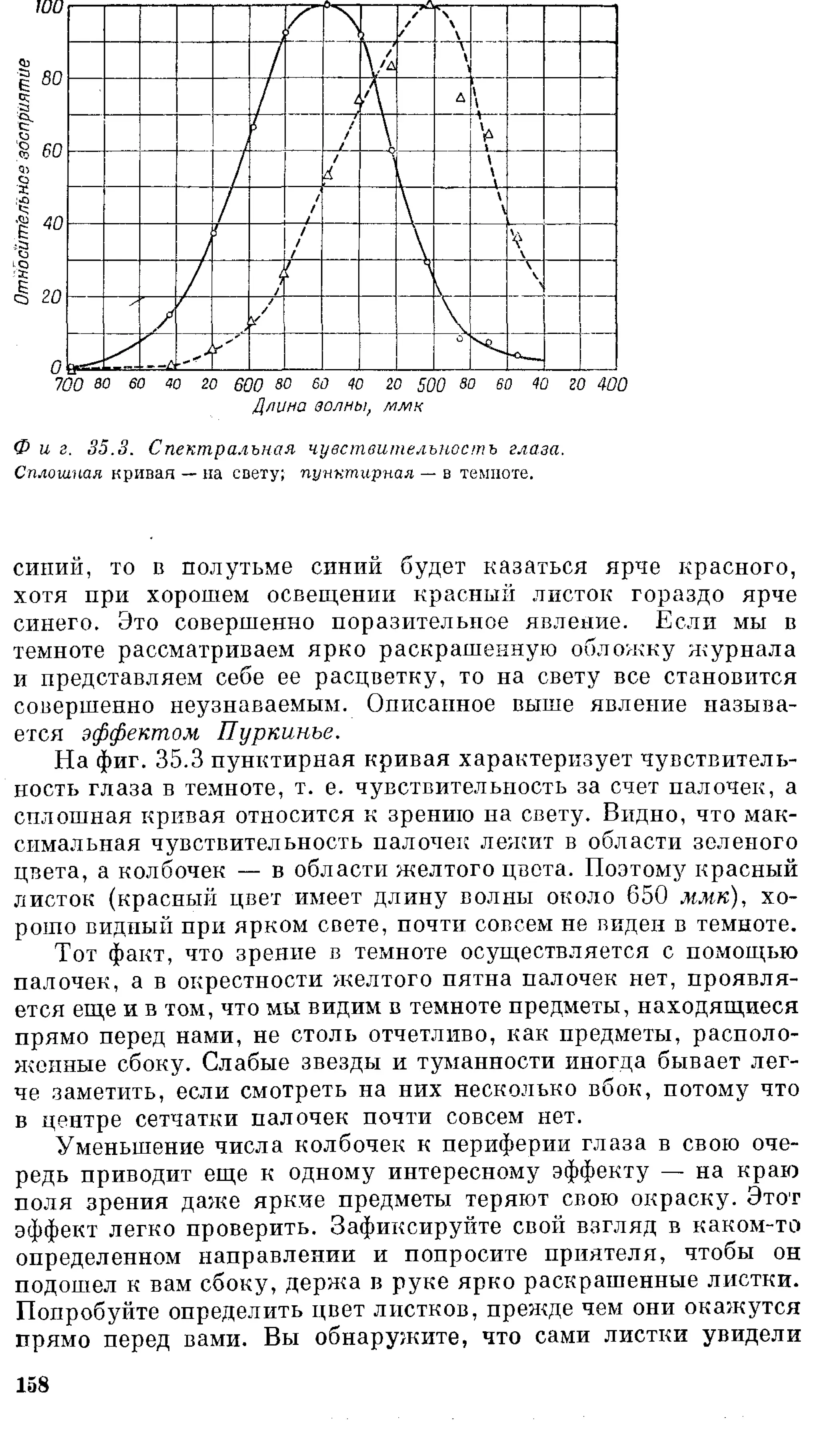 Фейнман Р., Лейтон Р., Сэндс М. Фейнмановские лекции по физике. 3. Излучение. Волны. Кванты 3.
