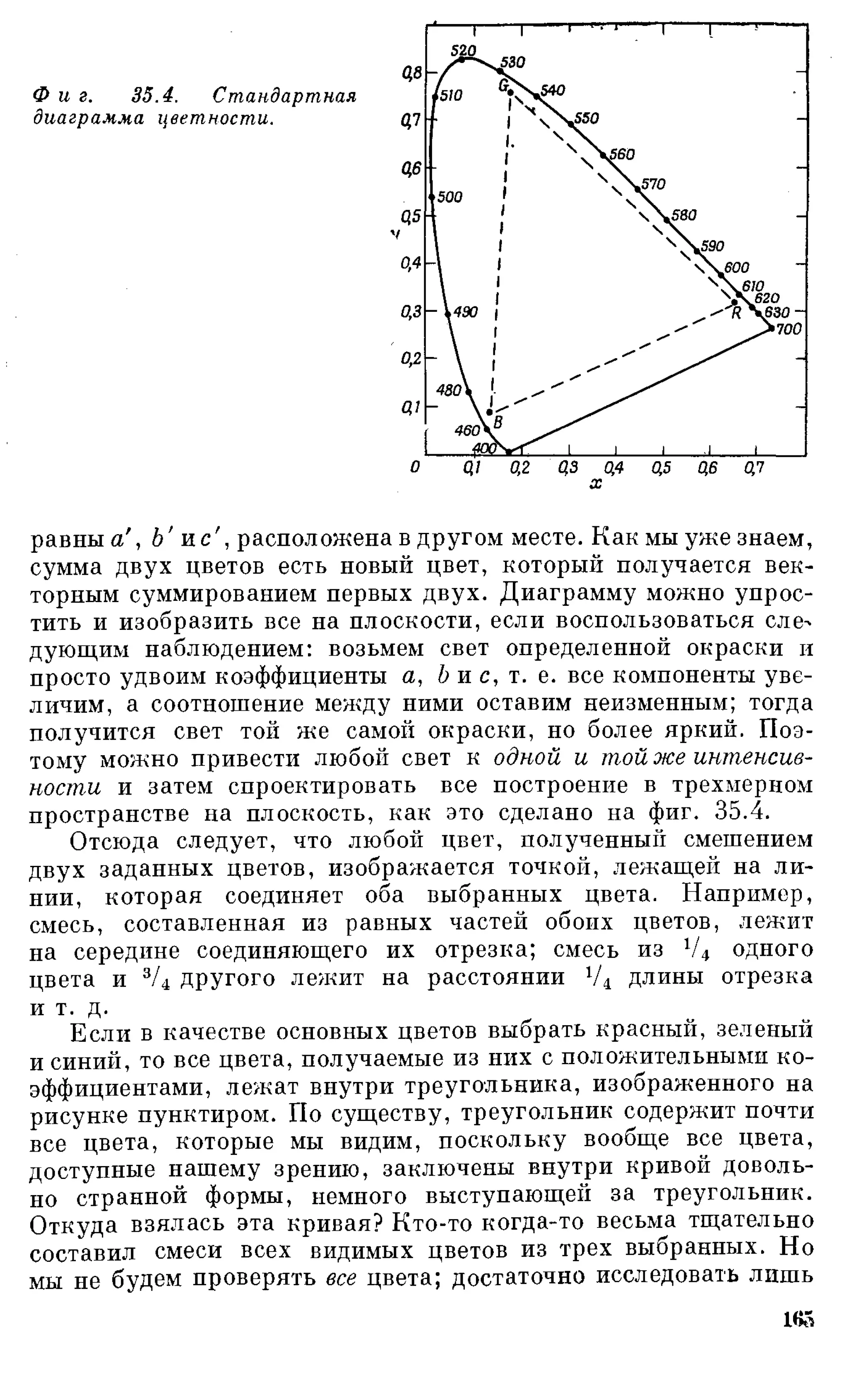 Фейнман Р., Лейтон Р., Сэндс М. Фейнмановские лекции по физике. 3. Излучение. Волны. Кванты 3.