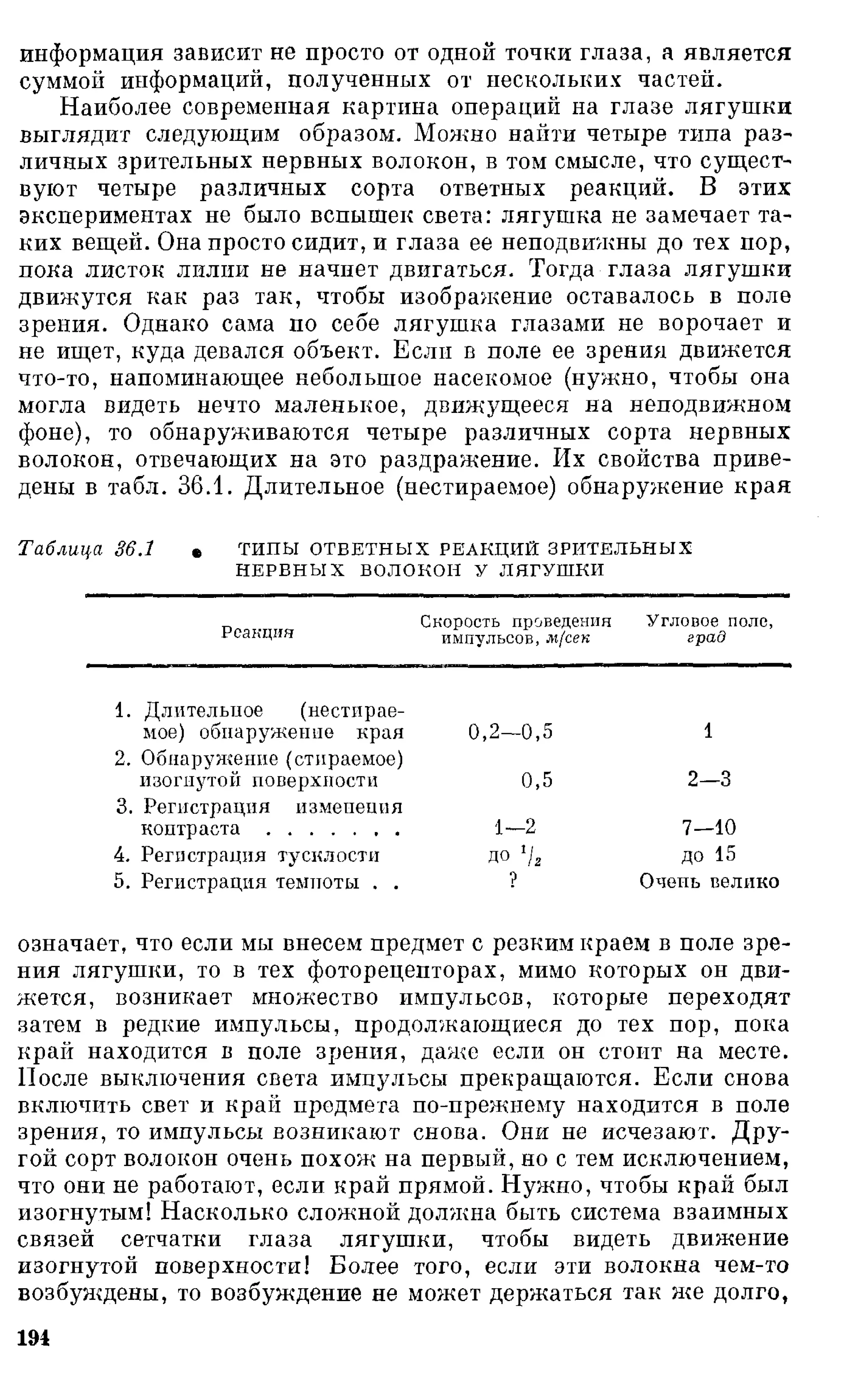 Фейнман Р., Лейтон Р., Сэндс М. Фейнмановские лекции по физике. 3. Излучение. Волны. Кванты 3.