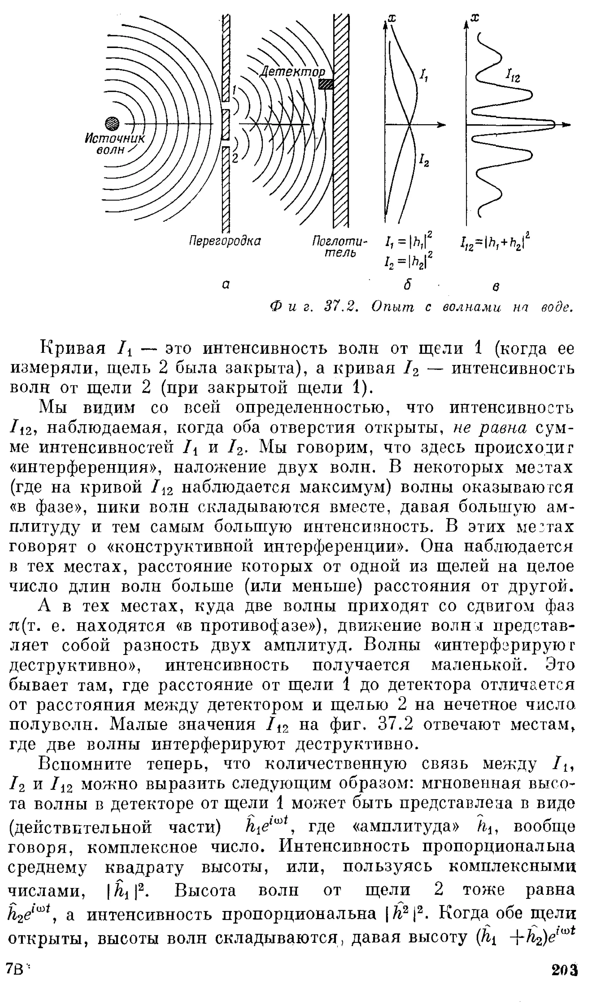 Фейнман Р., Лейтон Р., Сэндс М. Фейнмановские лекции по физике. 3. Излучение. Волны. Кванты 3.