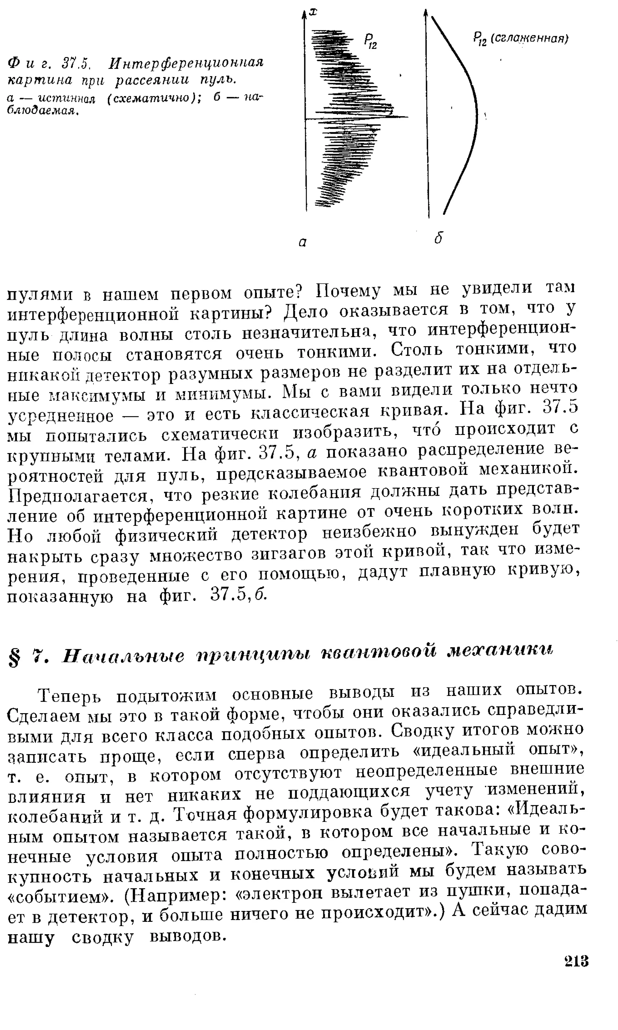 Фейнман Р., Лейтон Р., Сэндс М. Фейнмановские лекции по физике. 3. Излучение. Волны. Кванты 3.