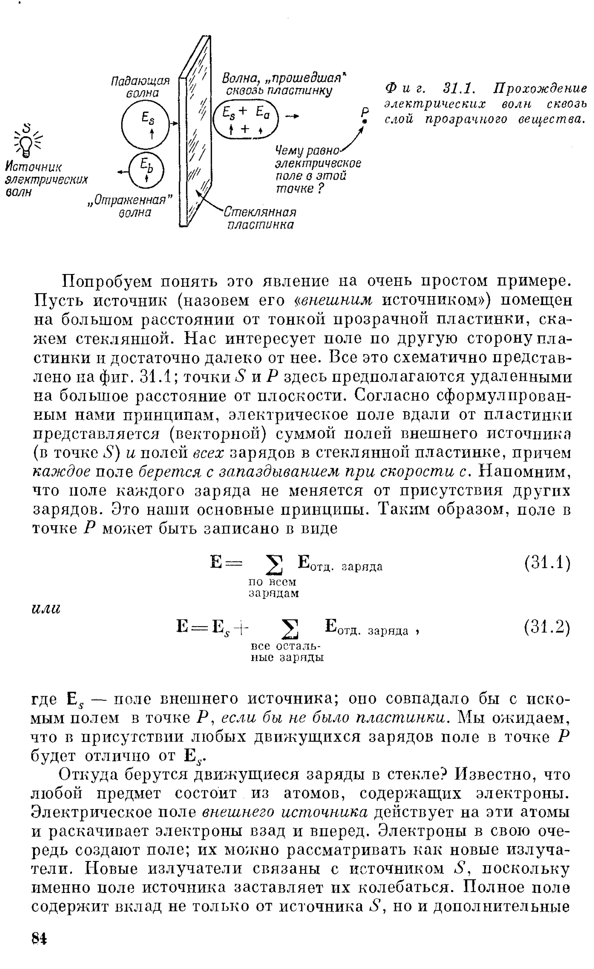 Фейнман Р., Лейтон Р., Сэндс М. Фейнмановские лекции по физике. 3. Излучение. Волны. Кванты 3.