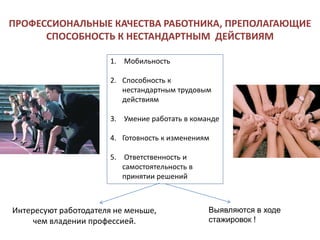 ПРОФЕССИОНАЛЬНЫЕ КАЧЕСТВА РАБОТНИКА, ПРЕПОЛАГАЮЩИЕ
СПОСОБНОСТЬ К НЕСТАНДАРТНЫМ ДЕЙСТВИЯМ
1. Мобильность
2. Способность к
нестандартным трудовым
действиям
3. Умение работать в команде
4. Готовность к изменениям
5. Ответственность и
самостоятельность в
принятии решений
Интересуют работодателя не меньше,
чем владении профессией.
Выявляются в ходе
стажировок !
 
