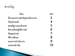 เรื่อง หน้ำ
ที่มำและควำมสำคัญของโครงงำน 2
วัตถุประสงค์ 4
สมมติฐำนและตัวแปร 5
นิยำมเชิงปฏิบัติกำรณ์ 6
วัสดุอุปกรณ์ 7
วิธีกำรศึกษำ 8
แผนกำรดำเนินงำน 9
เอกสำรอ้ำงอิง 10
 