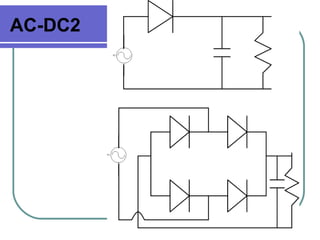 AC-DC2
 