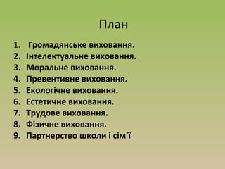 План
1. Громадянське виховання.
2. Інтелектуальне виховання.
3. Моральне виховання.
4. Превентивне виховання.
5. Екологічне виховання.
6. Естетичне виховання.
7. Трудове виховання.
8. Фізичне виховання.
9. Партнерство школи і сім’ї
 