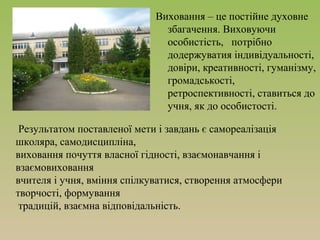 Виховання – це постійне духовне
збагачення. Виховуючи
особистість, потрібно
додержуватия індивідуальності,
довіри, креативності, гуманізму,
громадськості,
ретроспективності, ставиться до
учня, як до особистості.
Результатом поставленої мети і завдань є самореалізація
школяра, самодисципліна,
виховання почуття власної гідності, взаємонавчання і
взаємовиховання
вчителя і учня, вміння спілкуватися, створення атмосфери
творчості, формування
традицій, взаємна відповідальність.
 
