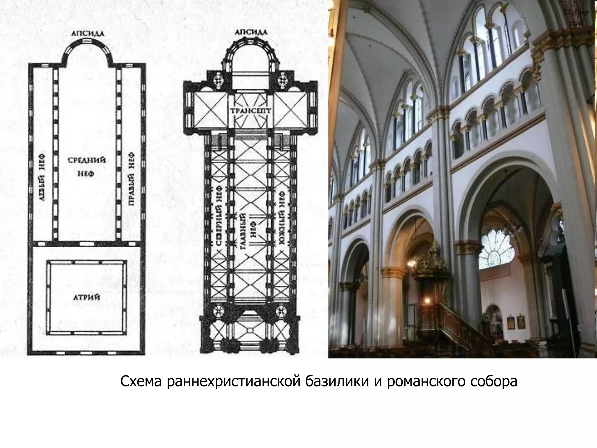 Схема раннехристианской базилики и романского собора
 