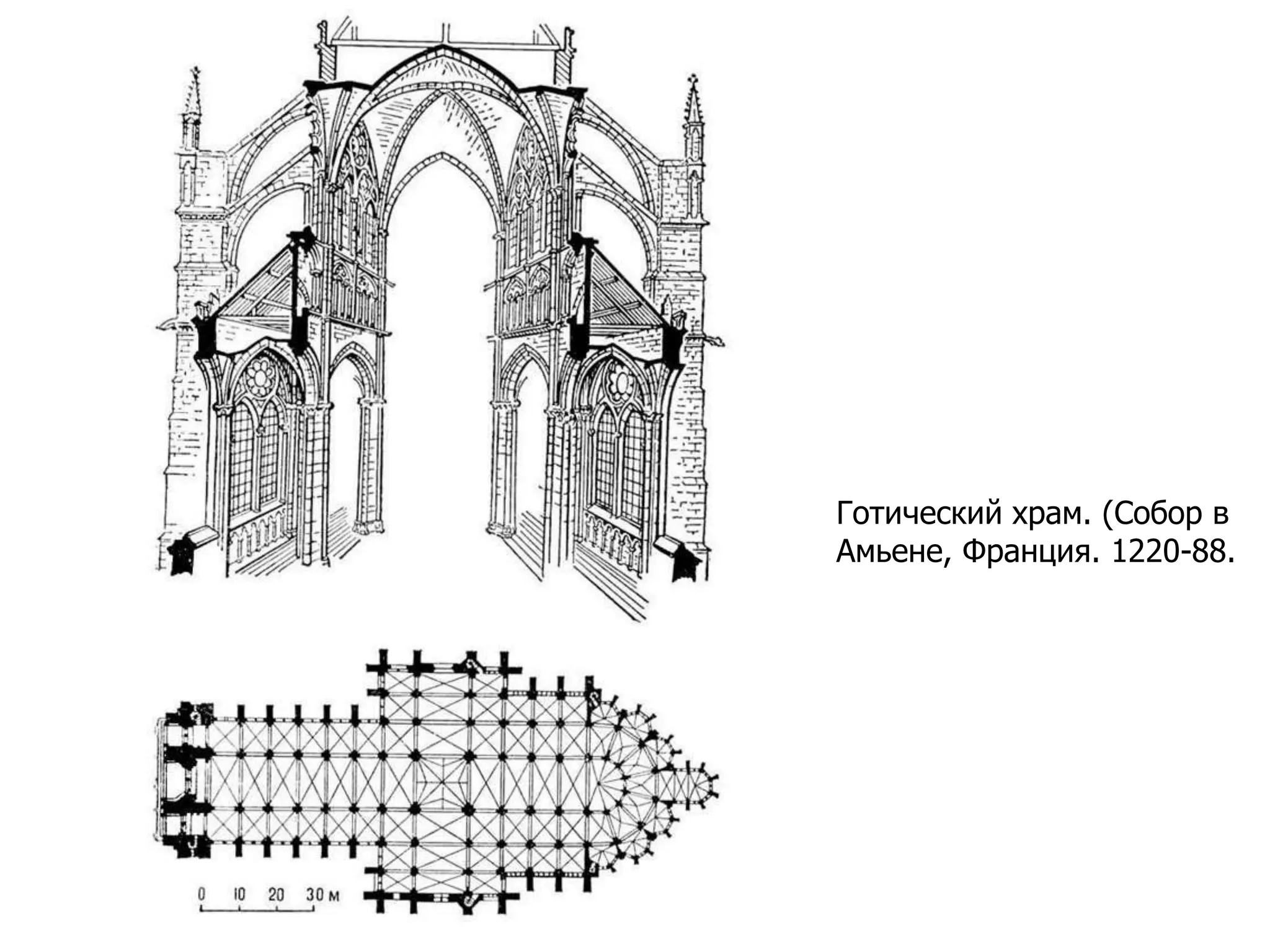 Готический храм. (Собор в
Амьене, Франция. 1220-88.
 