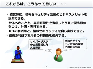 これからは、こうあって欲しい・・・
・経営陣に、情報セキュリティ活動のビジネスメリットを
説明できる。
・やるべきことを、実現可能性を考慮したうえで優先順位
をつけ、計画・実行できる。
・ICTの利活用と、情報セキュリティを自ら実践できる。
・組織の利益や利用者の利便性を優先する。
14
情報セキュリ
ティ対策の経営
における効果
Copyright ©LAC Co., Ltd. All Rights Reserved.
サイバーリスク
の企業経営に与
える影響
 
