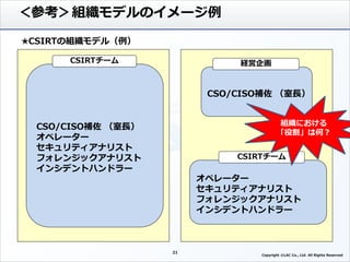 ★CSIRTの組織モデル（例）
CSO/CISO補佐 （室長）
オペレーター
セキュリティアナリスト
フォレンジックアナリスト
インシデントハンドラー
CSIRTチーム
CSO/CISO補佐 （室長）
経営企画
オペレーター
セキュリティアナリスト
フォレンジックアナリスト
インシデントハンドラー
CSIRTチーム
＜参考＞組織モデルのイメージ例
21
Copyright ©LAC Co., Ltd. All Rights Reserved.
組織における
「役割」は何？
 