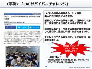 LAC社内実施の実践的シナリオ演習。
本人の自由意思による参加。
最新のサイバー攻撃を体感し、現状のスキル
を、実業務に生かせるスキルにする目的。
緊急時において、今までの知識や技術を生か
して適切かつ迅速に判断・対応できるのか。
チャレンジできる場を与え、スキル維持・向
上を支援する。
～日経ITpro
http://itpro.nikkeibp.co.jp/article/NE
WS/20140602/560762/
＜事例＞「LACサバイバルチャレンジ」
25
Copyright ©LAC Co., Ltd. All Rights Reserved.
社外のイベントや
コミュニティも
活用しよう！
 