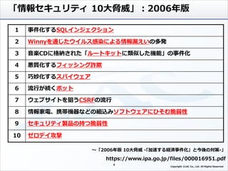 「情報セキュリティ 10大脅威」：2006年版
1 事件化するSQLインジェクション
2 Winnyを通じたウイルス感染による情報漏えいの多発
3 音楽CDに格納された「ルートキットに類似した機能」の事件化
4 悪質化するフィッシング詐欺
5 巧妙化するスパイウェア
6 流行が続くボット
7 ウェブサイトを狙うCSRFの流行
8 情報家電、携帯機器などの組込みソフトウェアにひそむ脆弱性
9 セキュリティ製品の持つ脆弱性
10 ゼロデイ攻撃
～「2006年版 10大脅威 -｢加速する経済事件化」と今後の対策-」
https://www.ipa.go.jp/files/000016951.pdf
4
Copyright ©LAC Co., Ltd. All Rights Reserved.
 