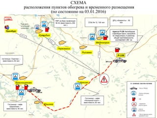 Р-336
Оренбург трасса Р-336 Автодорога
«Оренбург-Орск» проходит
по территории 5 районов,
общая протяженность
составляет 260 км
Медногорск
ГУ МЧС
Кидрясово
Ильинка
Кувандык
Рысаево
207 км
28 км
10км
Первомайск
СХЕМА
расположения пунктов обогрева и временного размещения
(по состоянию на 03.01.2016)
- Участки ремонта
дорог
- аварийные
участки дороги
- Места хранения песко-
гравийной смеси
- пункты
медпомощи
- аварийный
участок дороги
- АЗС
- Пункты обогрева,
питания
УСЛОВНЫЕ ОБОЗНАЧЕНИЯ
- Посты ГИБДД
гостиница «Трактир» –
вместимость 50 чел.
170-й км170-й км
207-й км207-й км
Краснощеково
Глав.врач
количество
койко-мест – 220
кафе-гостиница
кафе
Гостиница – кафе
«Дорожная» –
вместимость 50 чел.
ПВР на базе профлицея
№ 42 (вместимость 200
чел.)
СОШ № 12, 100 чел
ДРЦ «Бодрость» - 50
чел.
Гостиница – кафе
«Холодный ключ» –
вместимость 50 чел.
 