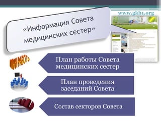 www.gkb1.org
План работы Совета
медицинских сестер
План проведения
заседаний Совета
Состав секторов Совета
 