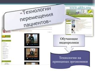 www.gkb1.org
Технологии на
принципах эргономики
Обучающие
видеоролики
 