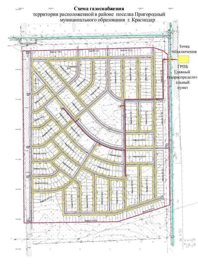 Схема газификации района
