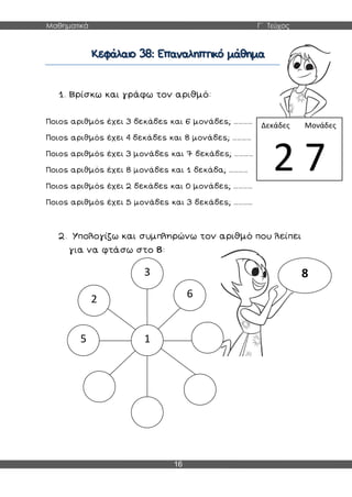 Μαθηματικά Γ΄ Τεύχος
16
…………
…………
…………
…………
…………
…………
Δεκάδες Μονάδες
2 7
1
2 6
3
5
8
 