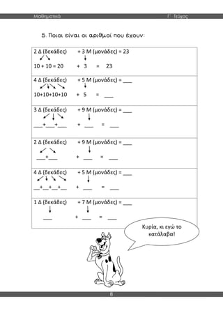 Μαθηματικά Γ΄ Τεύχος
6
2 Δ (δεκάδες) + 3 Μ (μονάδες) = 23
10 + 10 = 20 + 3 = 23
4 Δ (δεκάδες) + 5 Μ (μονάδες) = ___
10+10+10+10 + 5 = ___
3 Δ (δεκάδες) + 9 Μ (μονάδες) = ___
___+___+___ + ___ = ___
2 Δ (δεκάδες) + 9 Μ (μονάδες) = ___
___+___ + ___ = ___
4 Δ (δεκάδες) + 5 Μ (μονάδες) = ___
__+__+__+__ + ___ = ___
1 Δ (δεκάδες) + 7 Μ (μονάδες) = ___
___ + ___ = ___
Κυρία, κι εγώ το
κατάλαβα!
 