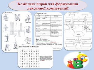 Комплекс вправ для формування
лексичної компетенції
 