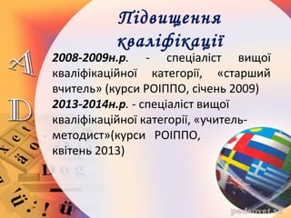 Підвищення
кваліфікації
2008-2009н.р. - спеціаліст вищої
кваліфікаційної категорії, «старший
вчитель» (курси РОІППО, січень 2009)
2013-2014н.р. - спеціаліст вищої
кваліфікаційної категорії, «учитель-
методист»(курси РОІППО,
квітень 2013)
 