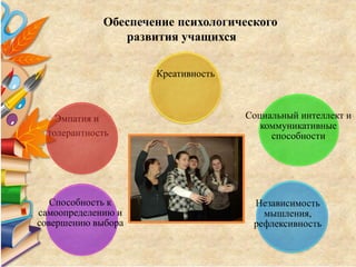 Обеспечение психологического
развития учащихся
Эмпатия и
толерантность
Социальный интеллект и
коммуникативные
способности
Креативность
Способность к
самоопределению и
совершению выбора
Независимость
мышления,
рефлексивность
 