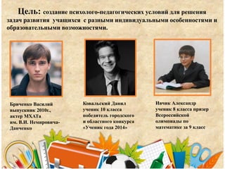Цель: создание психолого-педагогических условий для решения
задач развития учащихся с разными индивидуальными особенностями и
образовательными возможностями.
Ковальский Данил
ученик 10 класса
победитель городского
и областного конкурса
«Ученик года 2014»
Бриченко Василий
выпускник 2010г.,
актер МХАТа
им. В.И. Немировича-
Данченко
Ивчик Александр
ученик 8 класса призер
Всероссийской
олимпиады по
математике за 9 класс
 