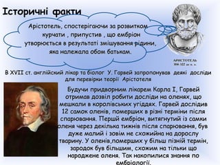 Арістотель, спостерігаючи за розвиткомАрістотель, спостерігаючи за розвитком
курчати , припустив , що ембріонкурчати , припустив , що ембріон
утворюється в результаті змішування рідини,утворюється в результаті змішування рідини,
яка належала обом батькам.яка належала обом батькам.
Історичні факти
Будучи придворним лікарем КарлаБудучи придворним лікарем Карла II, Гарвей, Гарвей
отримав дозвілотримав дозвіл робити досліди на оленях, щоробити досліди на оленях, що
мешкали в королівських угіддях. Гарвей дослідивмешкали в королівських угіддях. Гарвей дослідив
12 самок оленів, померших в різні терміни після12 самок оленів, померших в різні терміни після
спарювання. Першй ембріон, витягнутий із самкиспарювання. Першй ембріон, витягнутий із самки
оленя через декілька тижнів після спарювання, буволеня через декілька тижнів після спарювання, був
дуже малий і зовім не схожийна на дорослудуже малий і зовім не схожийна на дорослу
тварину. У оленів,померших у більш пізній термін,тварину. У оленів,померших у більш пізній термін,
зародок був більшим, схожим на тільки щозародок був більшим, схожим на тільки що
народжене оленя. Так накопилися знання понароджене оленя. Так накопилися знання по
ембріології.
с
ВВ XVIIXVII ст.ст. англійский лікар та біолог У. Гарвей запропонував деякі дослідианглійский лікар та біолог У. Гарвей запропонував деякі досліди
для перевірки теорії Арістотелядля перевірки теорії Арістотеля
 