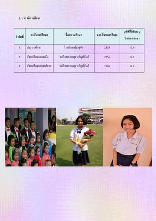 2. ประวัติการศึกษา
ลาดับที่ ระดับการศึกษา ชื่อสถานศึกษา พ.ศ.ที่จบการศึกษา
วุฒิที่ได้รับระบุ
วิชาเอก/สาขา
1 ประถมศึกษา โรงเรียนประตูชัย 2553 ป.6
2 มัธยมศึกษาตอนต้น โรงเรียนจอมสุรางค์อุปถัมภ์ 2556 ม.3
3 มัธยมศึกษาตอนปลาย โรงเรียนจอมสุรางค์อุปถัมภ์ 2560 ม.6
 