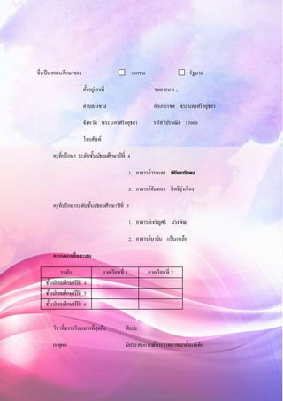 ซึ่งเป็นสถานศึกษาของ เอกชน รัฐบาล
ตั้งอยู่เลขที่ ซอย ถนน ..
ตาบล/แขวง อาเภอ/เขต พระนครศรีอยุธยา
จังหวัด พระนครศรีอยุธยา รหัสไปรษณีย์ 13000
โทรศัพท์
ครูที่ปรึกษา ระดับชั้นมัธยมศึกษาปีที่ 4
1. อาจารย์วรเนตร พิชิตเกริกพล
2. อาจารย์จันทนา สิทธิรุ่งเรือง
ครูที่ปรึกษาระดับชั้นมัธยมศึกษาปีที่ 5
1. อาจารย์เจริญศรี ม่วงพิณ
2. อาจารย์นาวิน แป้นเหลือ
คะแนนเฉลี่ยสะสม
ระดับ ภาคเรียนที่ 1 ภาคเรียนที่ 2
ชั้นมัธยมศึกษาปีที่ 4
ชั้นมัธยมศึกษาปีที่ 5
ชั้นมัธยมศึกษาปีที่ 6
วิชาที่ชอบเรียนมากที่สุดคือ ศิลปะ
เหตุผล มีประสบการณ์การวาดภาพมาตั้งแต่เด็ก
 