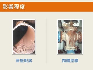 影響程度
管壁脫屑 閥體流膿
 