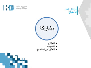 ‫عقد‬ ‫مراحل‬
‫االجتماع‬
‫مشاركة‬
•‫االطالع‬
•‫التصويت‬
•‫المواض‬ ‫على‬ ‫التعʤقĬīيعĬ
 