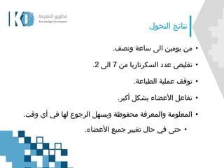 ‫التحو‬ ‫نتائج‬‫ل‬
•‫ونصف‬ ‫ساعة‬ ‫الى‬ ‫يومين‬ ‫من‬.
•‫من‬ ‫السكرتاريا‬ ‫عدد‬ ‫تقليص‬7‫الى‬2.
•‫الطباعة‬ ‫عملية‬ ‫توقف‬.
•‫أكبر‬ ‫بشكل‬ ‫األعضاء‬ ‫تفاعل‬.
•‫وقت‬ ‫أي‬ ‫في‬ ‫لها‬ ‫الرجوع‬ ‫ويسهل‬ ‫محفوظة‬ ‫والمعرفة‬ ‫المعلومة‬.
•‫األعضاء‬ ‫جميع‬ ‫تغيير‬ ‫حال‬ ‫في‬ ‫حتى‬.
 