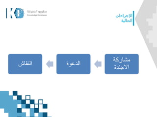 ‫النقاش‬ ‫الدعوة‬
‫مشاركة‬
‫االجندة‬
‫اإلجراءات‬
‫الحالية‬
 
