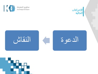 ‫النقاش‬ ‫الدعوة‬
‫اإلجراءات‬
‫الحالية‬
 