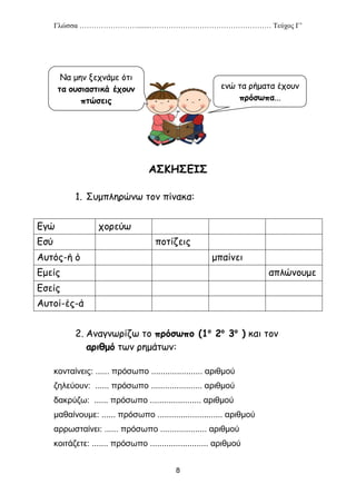Γλώσσα …………………….......…………………………………………… Τεύχος Γ’
8
ΑΣΚΗΣΕΙΣ
1. Συμπληρώνω τον πίνακα:
2. Αναγνωρίζω το πρόσωπο (1ο
2ο
3ο
) και τον
αριθμό των ρημάτων:
κονταίνεις: ...... πρόσωπο ...................... αριθμού
ζηλεύουν: ...... πρόσωπο ...................... αριθμού
δακρύζω: ...... πρόσωπο ...................... αριθμού
μαθαίνουμε: ...... πρόσωπο ............................ αριθμού
αρρωσταίνει: ...... πρόσωπο .................... αριθμού
κοιτάζετε: ....... πρόσωπο ......................... αριθμού
Εγώ χορεύω
Εσύ ποτίζεις
Αυτός-ή ό μπαίνει
Εμείς απλώνουμε
Εσείς
Αυτοί-ές-ά
Να μην ξεχνάμε ότι
τα ουσιαστικά έχουν
πτώσεις
ενώ τα ρήματα έχουν
πρόσωπα...
 
