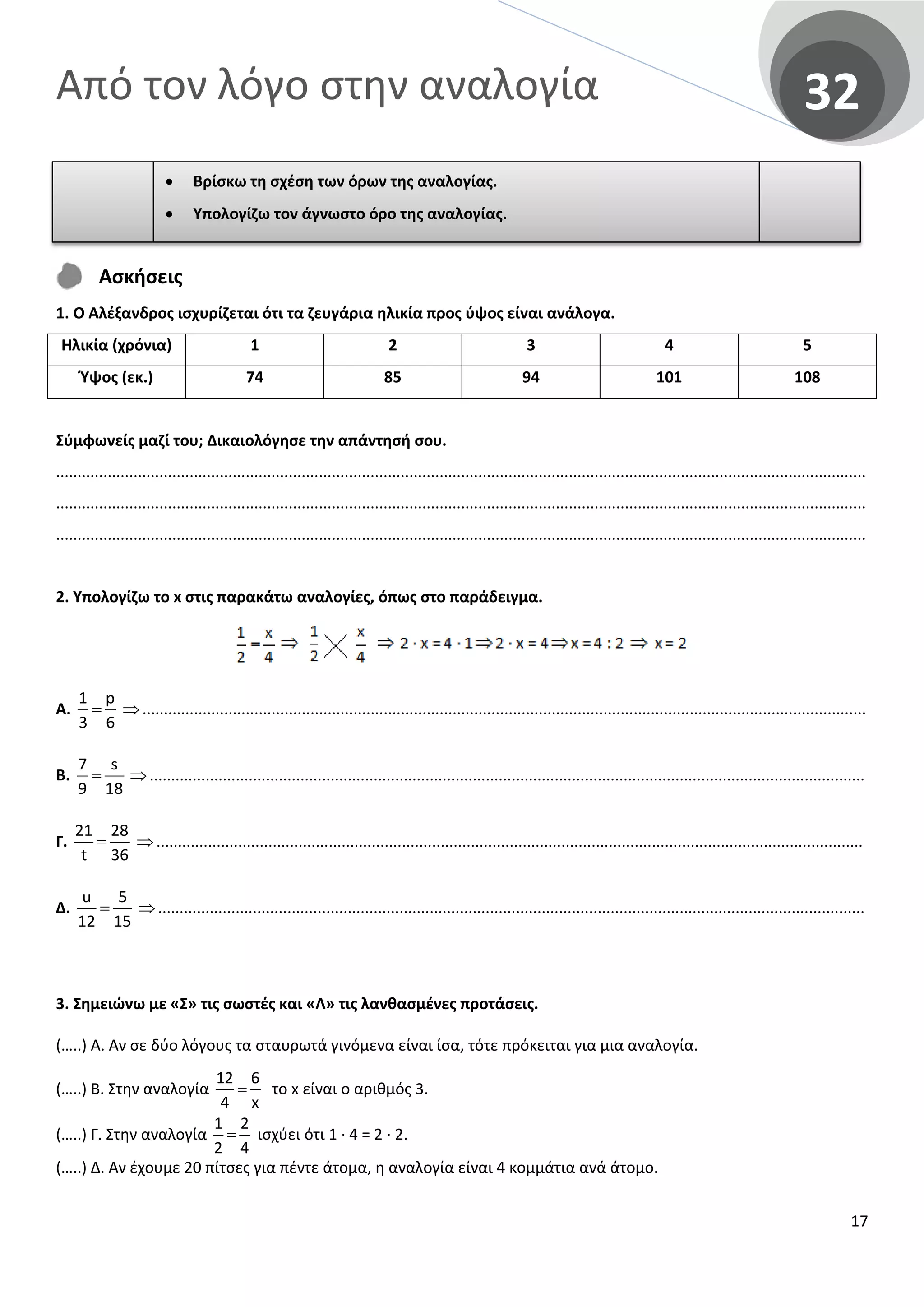 Από τον λόγο στην αναλογία 32
Ασκήσεις
1. Ο Αλέξανδρος ισχυρίζεται ότι τα ζευγάρια ηλικία προς ύψος είναι ανάλογα.
Ηλικία (χρόνια) 1 2 3 4 5
Ύψος (εκ.) 74 85 94 101 108
Σύμφωνείς μαζί του; Δικαιολόγησε την απάντησή σου.
............................................................................................................................................................................................
............................................................................................................................................................................................
............................................................................................................................................................................................
2. Υπολογίζω το x στις παρακάτω αναλογίες, όπως στο παράδειγμα.
Α.
1 p
3 6
= ⇒........................................................................................................................................................................
B.
7 s
9 18
= ⇒......................................................................................................................................................................
Γ.
21 28
t 36
= ⇒....................................................................................................................................................................
Δ.
u 5
12 15
= ⇒....................................................................................................................................................................
3. Σημειώνω με «Σ» τις σωστές και «Λ» τις λανθασμένες προτάσεις.
(…..) Α. Αν σε δύο λόγους τα σταυρωτά γινόμενα είναι ίσα, τότε πρόκειται για μια αναλογία.
(…..) Β. Στην αναλογία
12 6
4 x
= το x είναι ο αριθμός 3.
(…..) Γ. Στην αναλογία
1 2
2 4
= ισχύει ότι 1 · 4 = 2 · 2.
(…..) Δ. Αν έχουμε 20 πίτσες για πέντε άτομα, η αναλογία είναι 4 κομμάτια ανά άτομο.
• Βρίσκω τη σχέση των όρων της αναλογίας.
• Yπολογίζω τον άγνωστο όρο της αναλογίας.
17
 