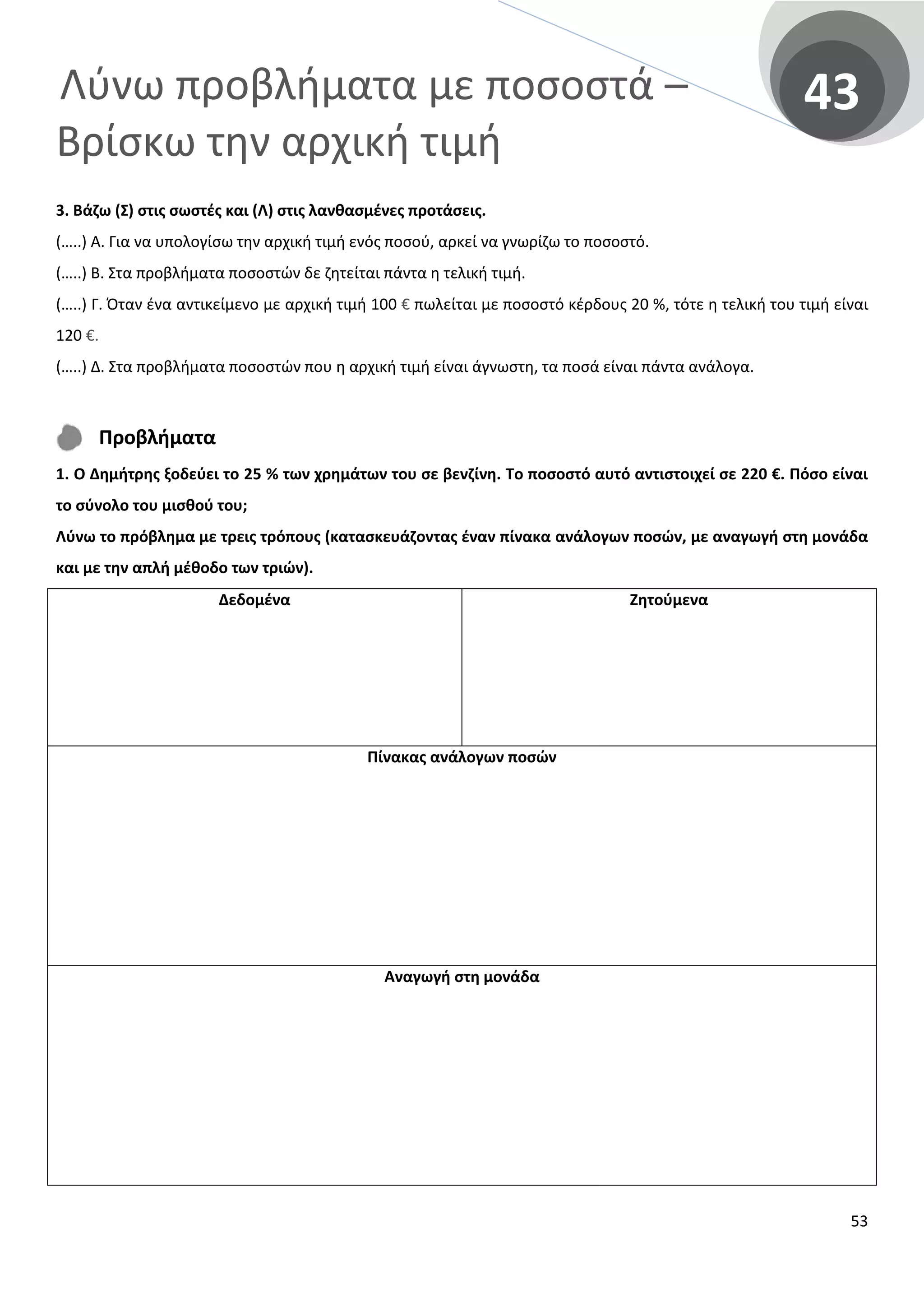 Λύνω προβλήματα με ποσοστά –
Βρίσκω την αρχική τιμή
43
3. Βάζω (Σ) στις σωστές και (Λ) στις λανθασμένες προτάσεις.
(…..) Α. Για να υπολογίσω την αρχική τιμή ενός ποσού, αρκεί να γνωρίζω το ποσοστό.
(…..) Β. Στα προβλήματα ποσοστών δε ζητείται πάντα η τελική τιμή.
(…..) Γ. Όταν ένα αντικείμενο με αρχική τιμή 100 € πωλείται με ποσοστό κέρδους 20 %, τότε η τελική του τιμή είναι
120 €.
(…..) Δ. Στα προβλήματα ποσοστών που η αρχική τιμή είναι άγνωστη, τα ποσά είναι πάντα ανάλογα.
Προβλήματα
1. Ο Δημήτρης ξοδεύει το 25 % των χρημάτων του σε βενζίνη. Το ποσοστό αυτό αντιστοιχεί σε 220 €. Πόσο είναι
το σύνολο του μισθού του;
Λύνω το πρόβλημα με τρεις τρόπους (κατασκευάζοντας έναν πίνακα ανάλογων ποσών, με αναγωγή στη μονάδα
και με την απλή μέθοδο των τριών).
Δεδομένα Ζητούμενα
Πίνακας ανάλογων ποσών
Αναγωγή στη μονάδα
53
 